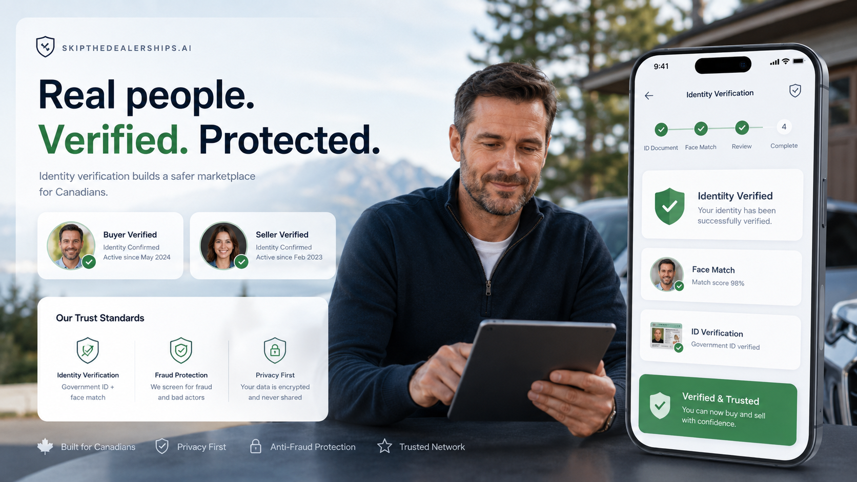 Real people. Verified. Protected.